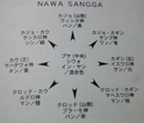 �i���H�E�T���S